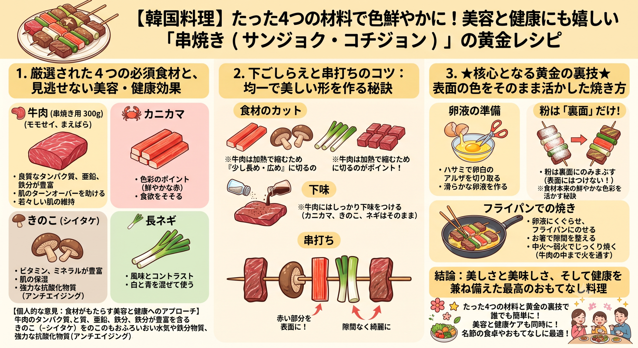 串焼き